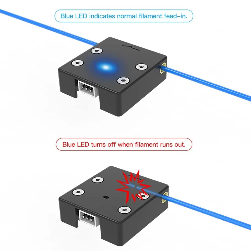 Creality Ender 3 V2 Filament Runout Sensor Smart Filament Break Detection Detector for Ender 3 Ender 3 Pro Ender3Max Ender 5Plus