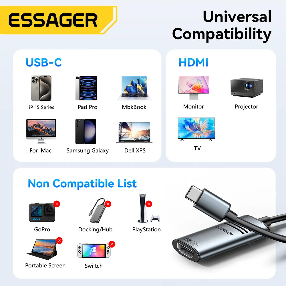 Essager HDMI-Compatible to USB C Adapter 8K@60Hz 4K@120Hz/144Hz for iPhone  15 MacBook Pro iPad High-Speed HD TV Cable Converter