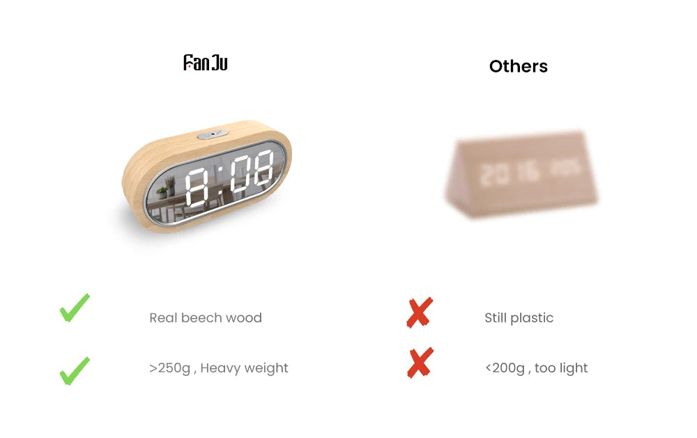 FanJu Digital Clock Alarm Snooze Table Thermometer Electronic USB charger LED Wooden Watch Living room Desk Clocks AAA Powered