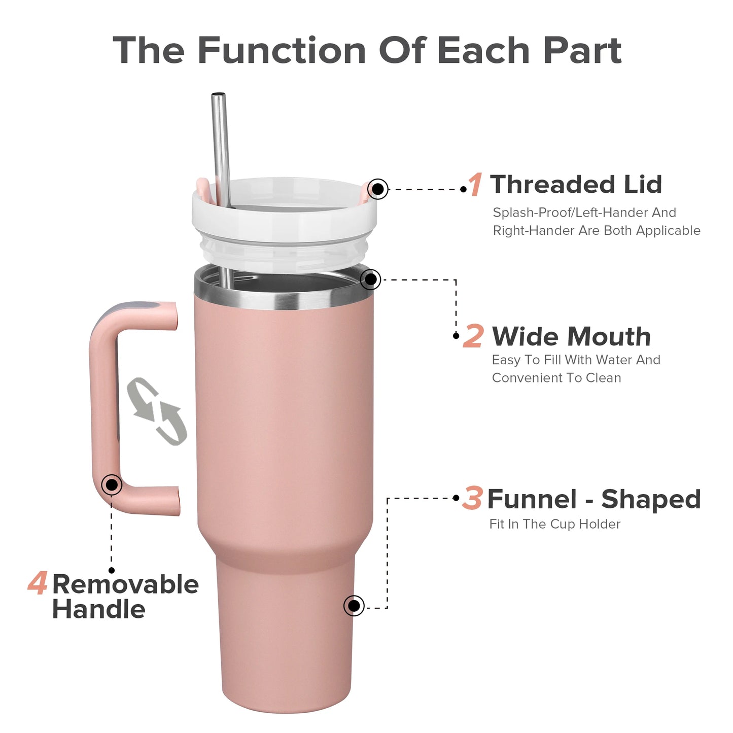 20 Pack 40 Oz Tumbler Stainless Steel Vacuum Insulation Keep Hot and Cold,Reusable Double Wall Travel Coffee Mug,Outdoor Travel