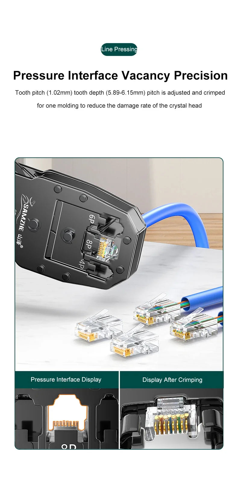 SAMZHE RJ45 Crimp Plier Pass Through Crimper Stripper Cutter for Cat7 Cat6 Cat5e 8P8C Modular Connector Ethernet Wire Tool