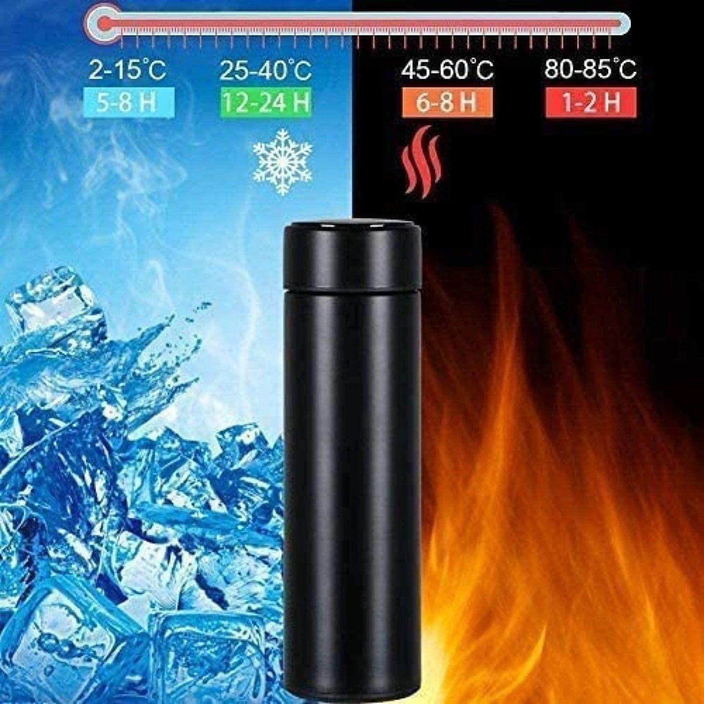 304 Stainless Steel Led Touches Screen Mug Temperature Display Mug Spill-Proof Coffee Cup for Women Girls Picnic Hiking