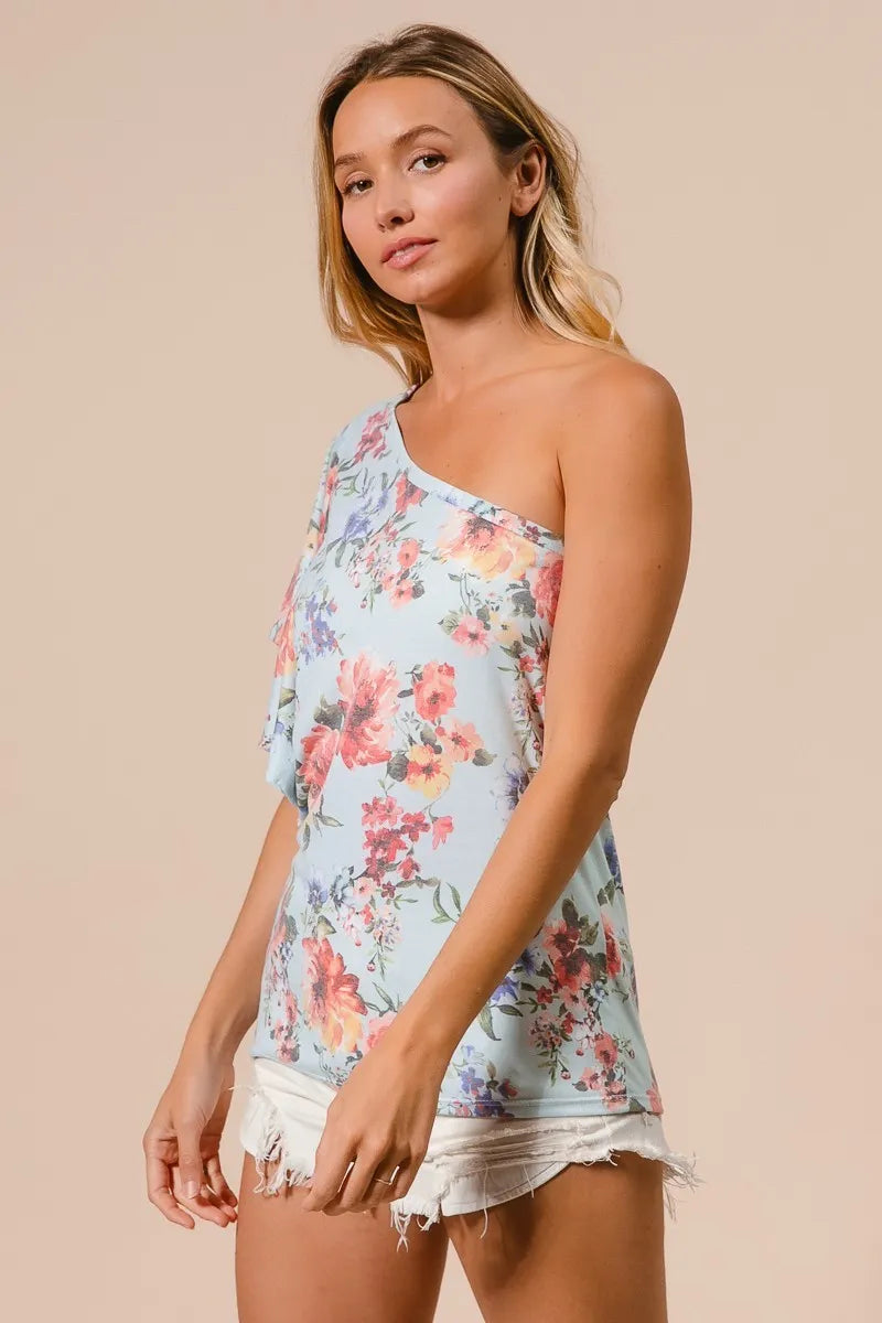 4158ab4fd4c4489ea7770babe54715f1-Max-Origin