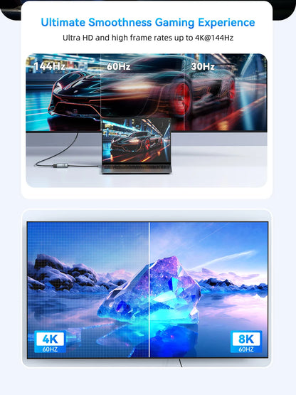 Essager HDMI-Compatible to USB C Adapter 8K@60Hz 4K@120Hz/144Hz for iPhone  15 MacBook Pro iPad High-Speed HD TV Cable Converter