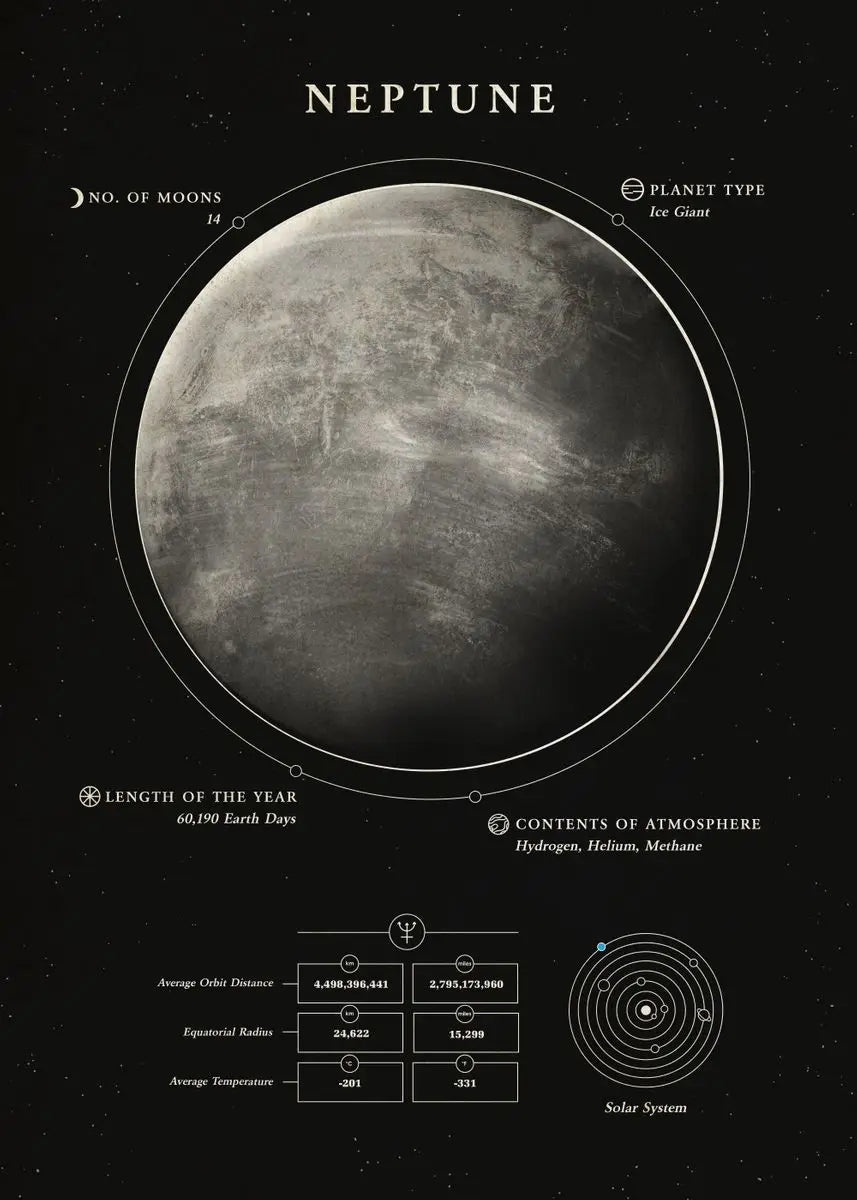 Wonders Of The Space canvas Black and white Moon Saturn Earth Canvas Print Poster Wall  Art Decor Paint For House Room Art Decor