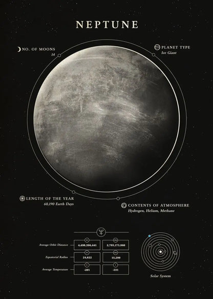 Wonders Of The Space canvas Black and white Moon Saturn Earth Canvas Print Poster Wall  Art Decor Paint For House Room Art Decor