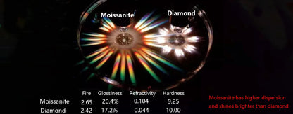 2024 New Sterling Silver 925 Charm Corss Chain Bracelets For Women Men Iced Out Moissanite Fine Jewelry Gifts