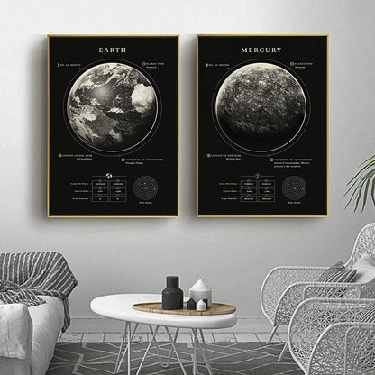 Wonders Of The Space canvas Black and white Moon Saturn Earth Canvas Print Poster Wall  Art Decor Paint For House Room Art Decor
