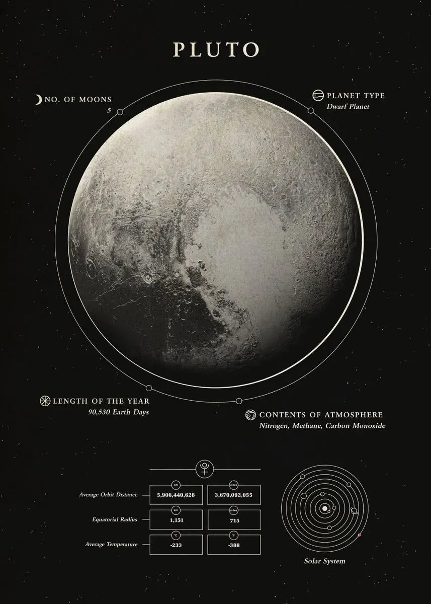 Wonders Of The Space canvas Black and white Moon Saturn Earth Canvas Print Poster Wall  Art Decor Paint For House Room Art Decor