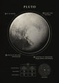 Wonders Of The Space canvas Black and white Moon Saturn Earth Canvas Print Poster Wall  Art Decor Paint For House Room Art Decor