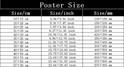 Anime S-Snoopy Classical Movie DIY Sticky Poster Fancy Wall Sticker For Living Room Bar Decoration Wall Decor