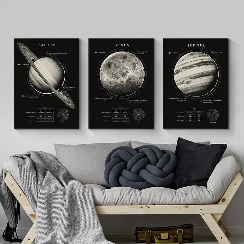 Wonders Of The Space canvas Black and white Moon Saturn Earth Canvas Print Poster Wall  Art Decor Paint For House Room Art Decor