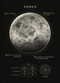 Wonders Of The Space canvas Black and white Moon Saturn Earth Canvas Print Poster Wall  Art Decor Paint For House Room Art Decor