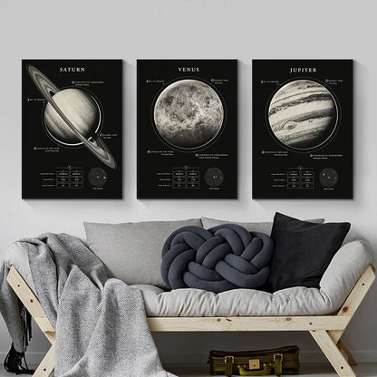 Wonders Of The Space canvas Black and white Moon Saturn Earth Canvas Print Poster Wall  Art Decor Paint For House Room Art Decor