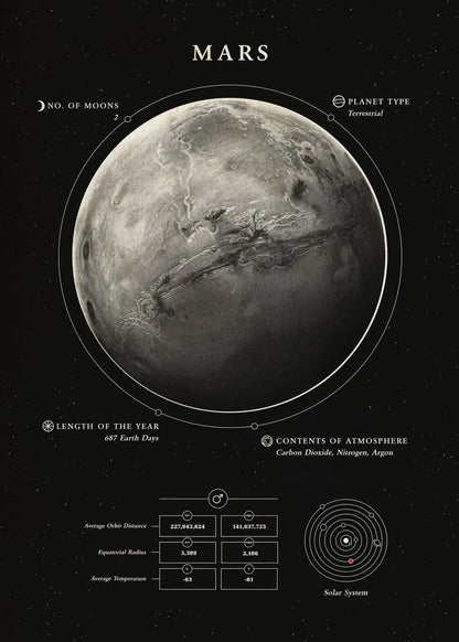 Wonders Of The Space canvas Black and white Moon Saturn Earth Canvas Print Poster Wall  Art Decor Paint For House Room Art Decor