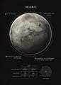 Wonders Of The Space canvas Black and white Moon Saturn Earth Canvas Print Poster Wall  Art Decor Paint For House Room Art Decor
