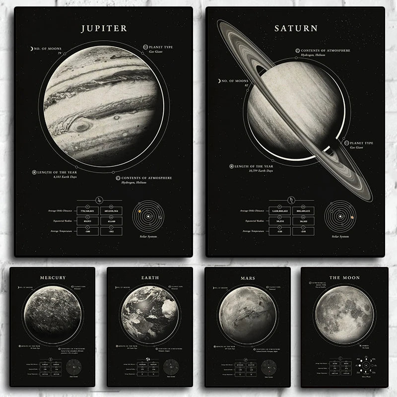 Wonders Of The Space canvas Black and white Moon Saturn Earth Canvas Print Poster Wall  Art Decor Paint For House Room Art Decor