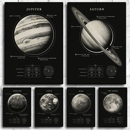 Wonders Of The Space canvas Black and white Moon Saturn Earth Canvas Print Poster Wall  Art Decor Paint For House Room Art Decor