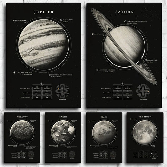 Wonders Of The Space canvas Black and white Moon Saturn Earth Canvas Print Poster Wall  Art Decor Paint For House Room Art Decor