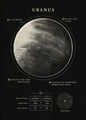 Wonders Of The Space canvas Black and white Moon Saturn Earth Canvas Print Poster Wall  Art Decor Paint For House Room Art Decor