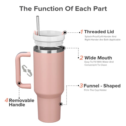 20 Pack 40 Oz Tumbler Stainless Steel Vacuum Insulation Keep Hot and Cold,Reusable Double Wall Travel Coffee Mug,Outdoor Travel