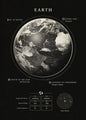 Wonders Of The Space canvas Black and white Moon Saturn Earth Canvas Print Poster Wall  Art Decor Paint For House Room Art Decor