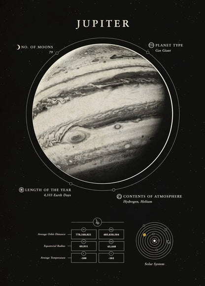 Wonders Of The Space canvas Black and white Moon Saturn Earth Canvas Print Poster Wall  Art Decor Paint For House Room Art Decor