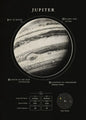 Wonders Of The Space canvas Black and white Moon Saturn Earth Canvas Print Poster Wall  Art Decor Paint For House Room Art Decor