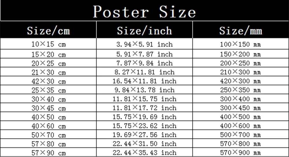 Movie L-Lord O-Of T-The R-Rings Poster Sticky Posters Retro Kraft Paper Sticker DIY Room Bar Cafe Aesthetic Art Wall Painting