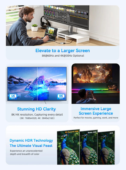 Essager HDMI-Compatible to USB C Adapter 8K@60Hz 4K@120Hz/144Hz for iPhone  15 MacBook Pro iPad High-Speed HD TV Cable Converter