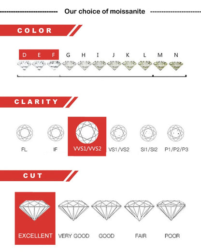 Smyoue Each 0.5CT 1CT 2CT Moissanite Stud Earrings for Women Emerald/radiant Cut Bridal Classic Jewelry 925 Pure Silver Earring